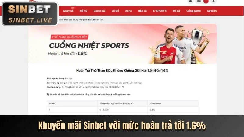 Thưởng nạp lại hàng tuần cho người chơi thể thao JDB